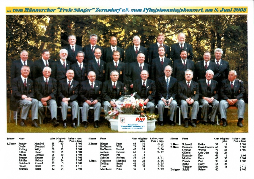 100 Jahre Freie Sänger Zernsdorf